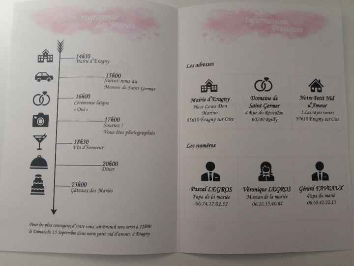 Programme 2/3