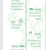  Besoin d’aide timeline - 1