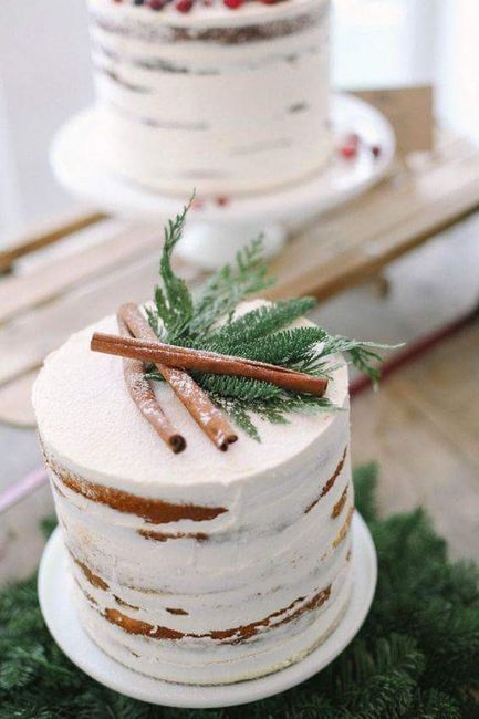 Lesquels choisiriez vous parmi ces design de gâteaux - 3