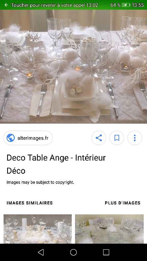 Quel thème choisiriez vous ? - 4