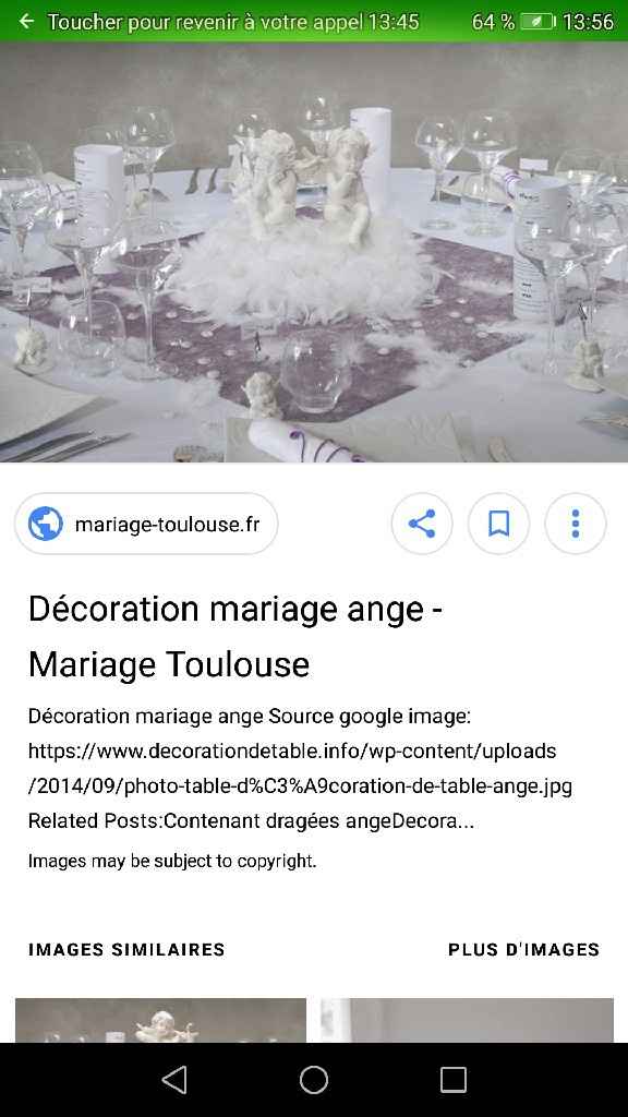 Quel thème choisiriez vous ? - 2