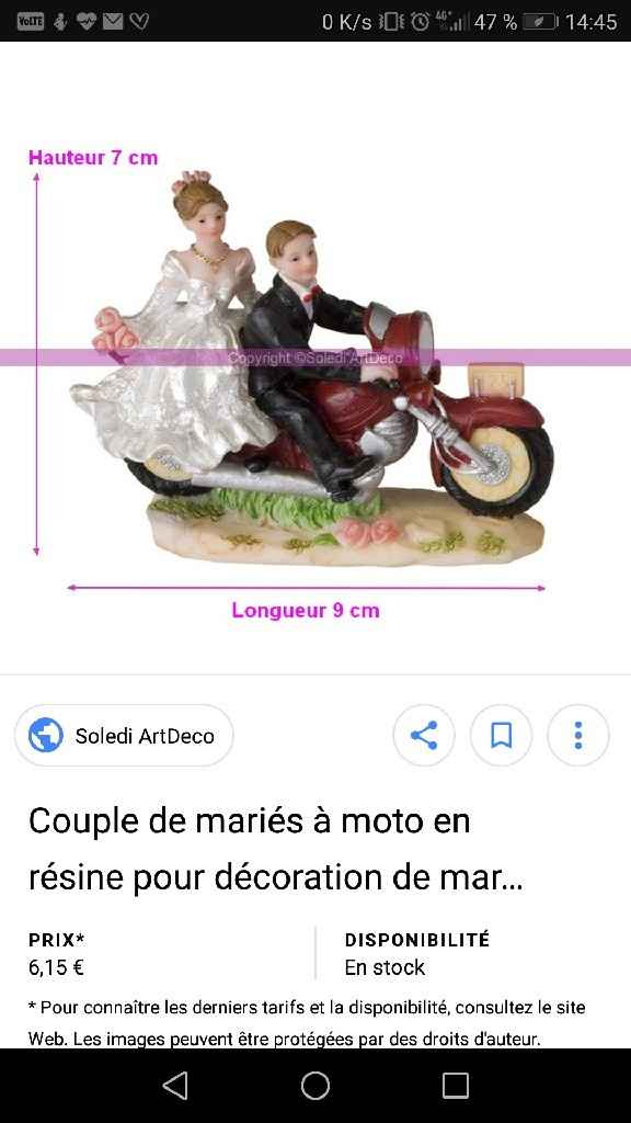 Choisissez votre arrivée à la mairie - 1