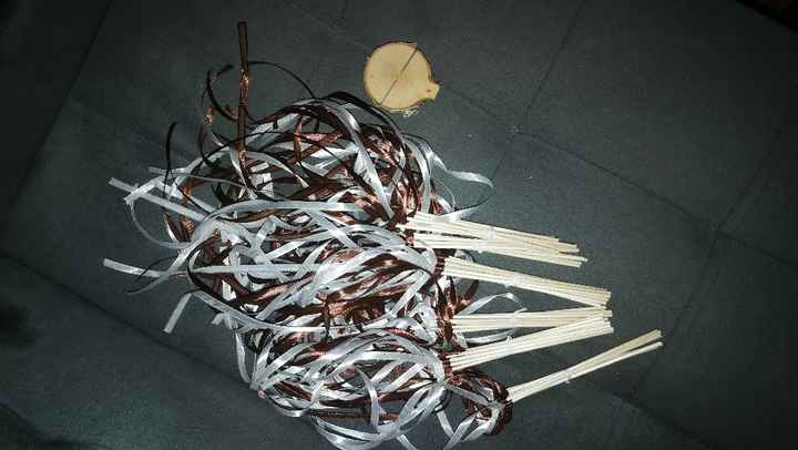 Un aperçu de ce qui est prévu - 3