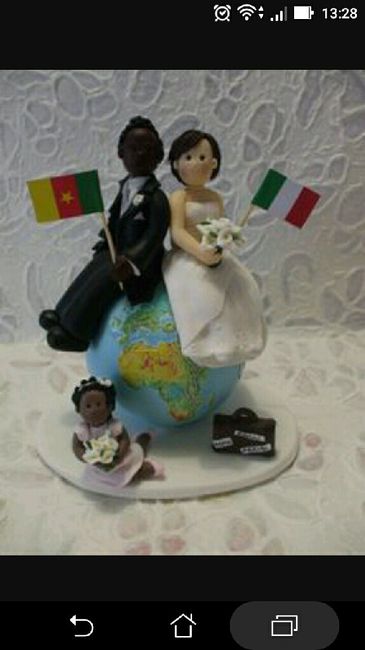 Figurine pour gâteau mariage mixte 2