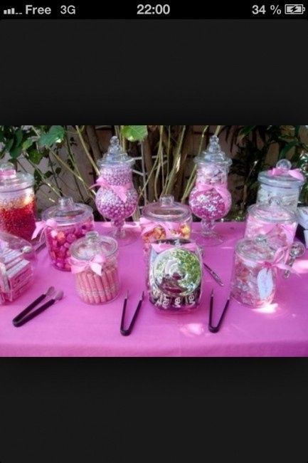 Idee candy bar