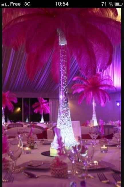 Idee centre de table 