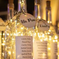 3. Tes préparatifs en 1 photo ! 🤳 - 1