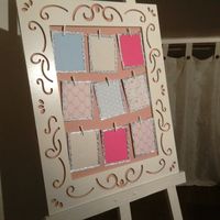 Plan de table