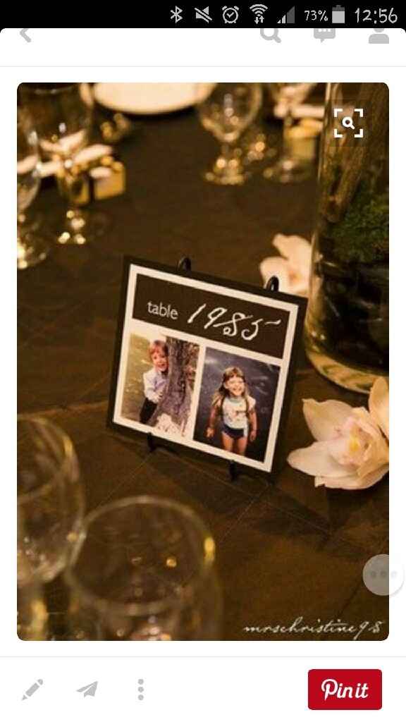 Nom de table? - 1