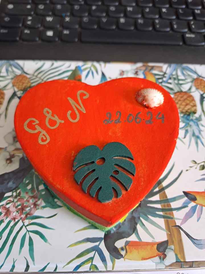 Quel support prenez vous pour vos alliances? - 1