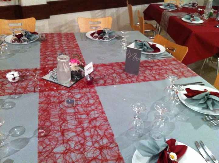 Table invités