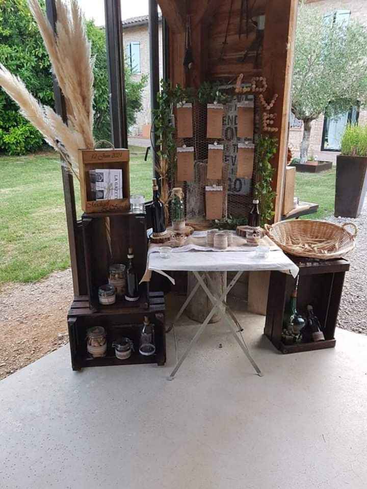 Mariage clé en main ou pas ? - 3