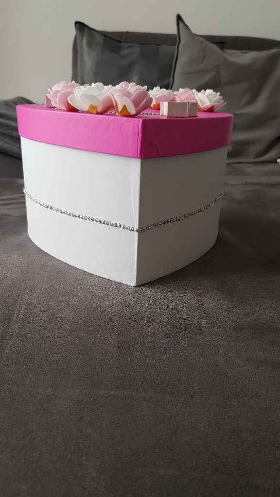 Urne, totalement dépitée ... - 2