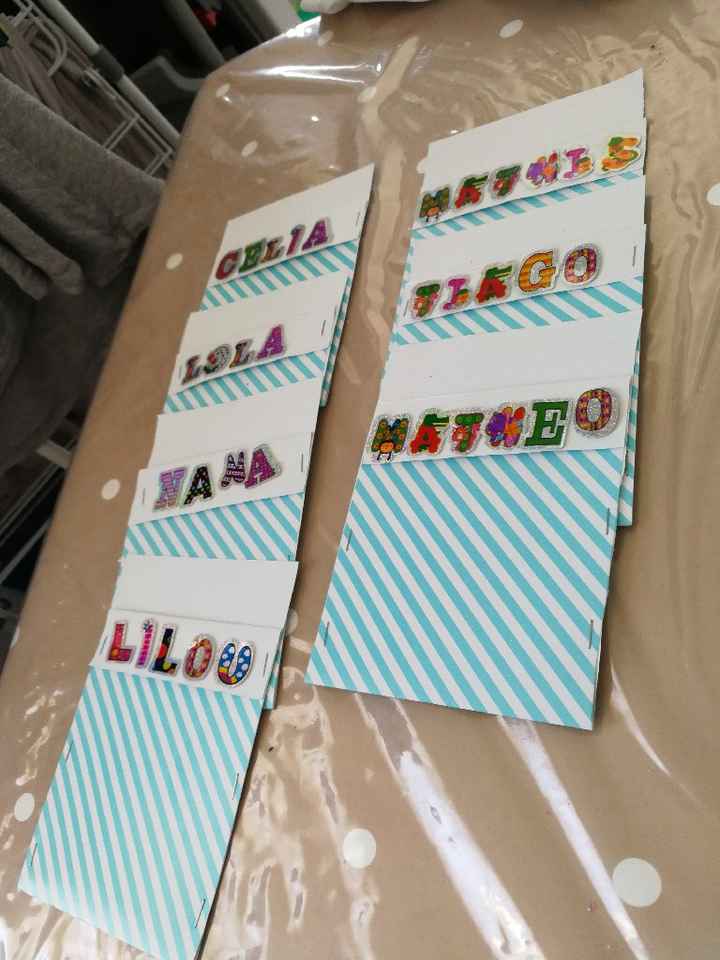 Activité manuelle - 1