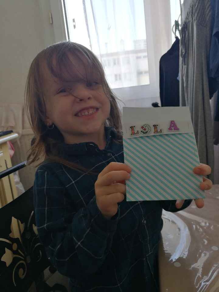 Activité manuelle - 2