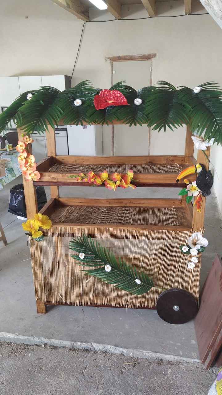 Candy bar ou pas - 1