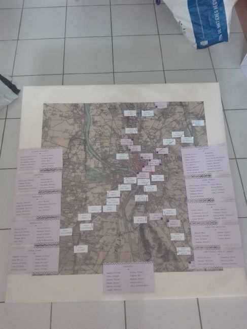 Plan de table en colonne