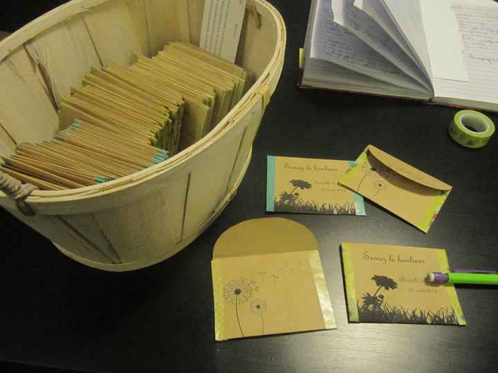 Cadeaux invités 