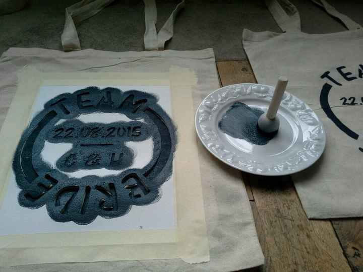 Diy sac pour kit témoin - 1