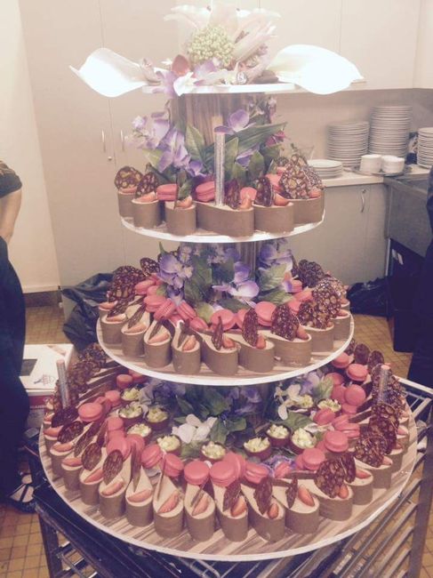 Le dessert ou les desserts - 1
