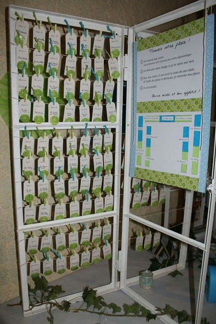 Plan de table esscord card - 1