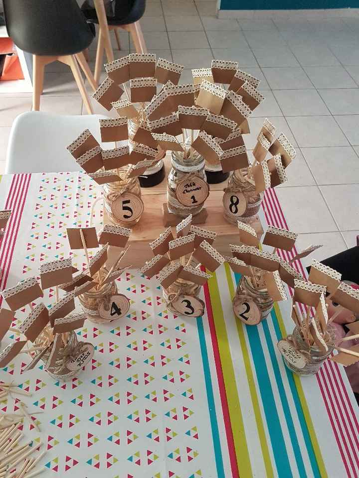 Diy plan de table - 1