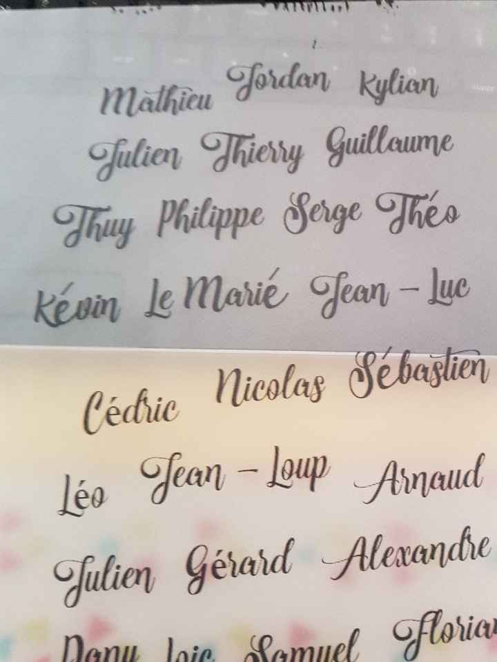 Style d écriture marque place - 1