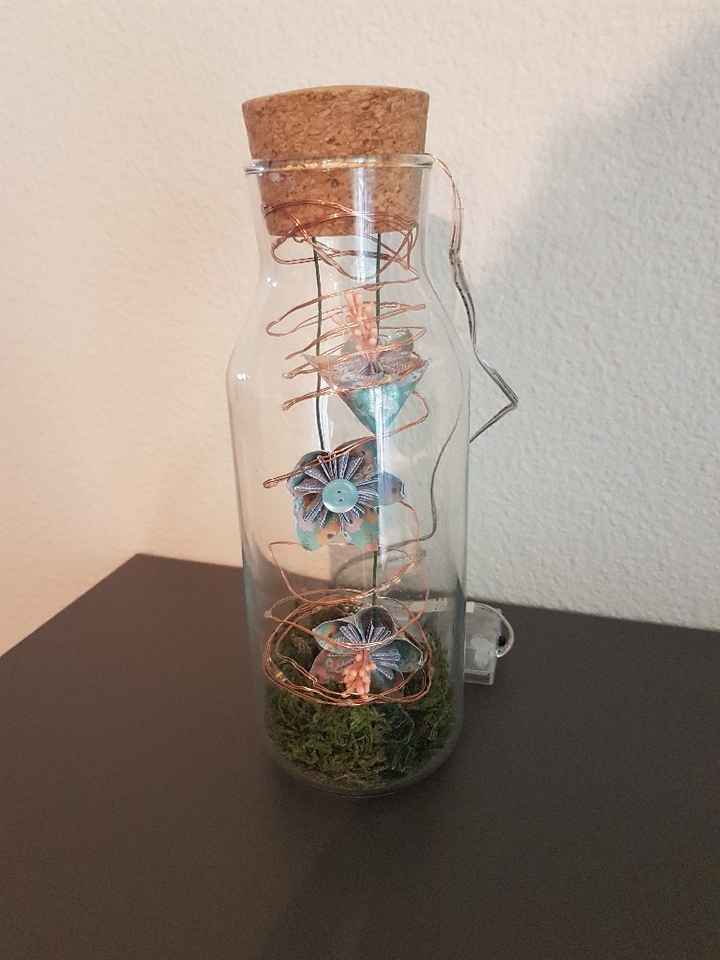 Avis decoration - 2