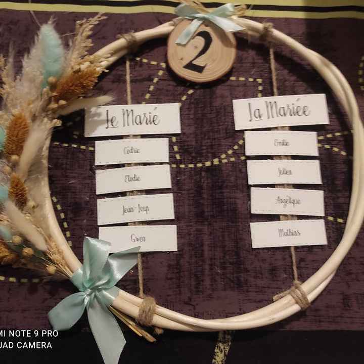 Décoration plan de table suite - 1