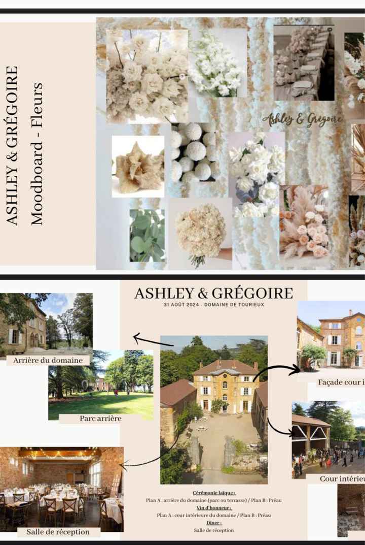Mood Board de mon Mariage - 1