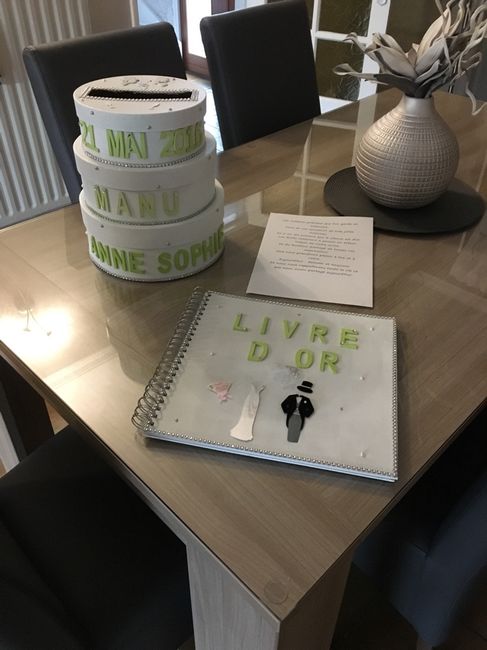 Montrez-moi vos urnes et vos livres d'or, s'il vous plait !!!!!! - 1