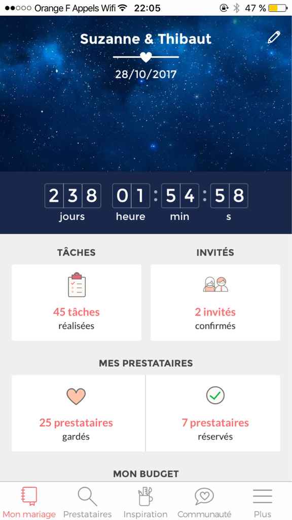 A vos compteurs, publiez! - 1