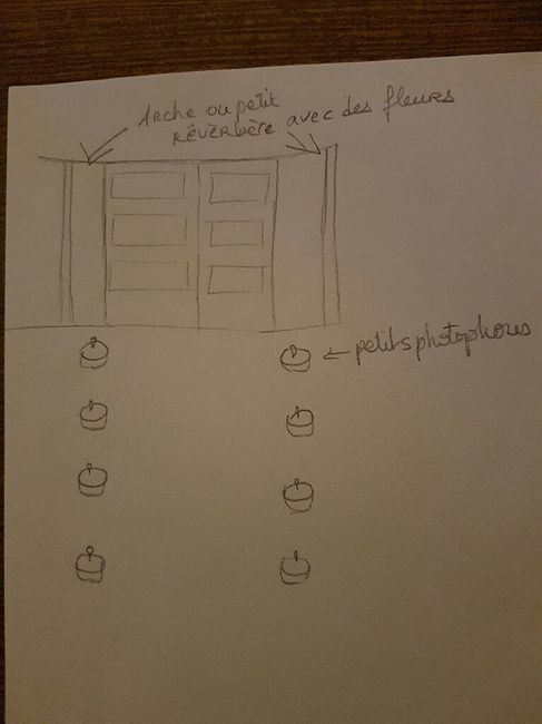 Montrer moi vos salles de receptions - 1