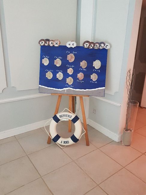  Et voilà ça y est on y est !! - 5