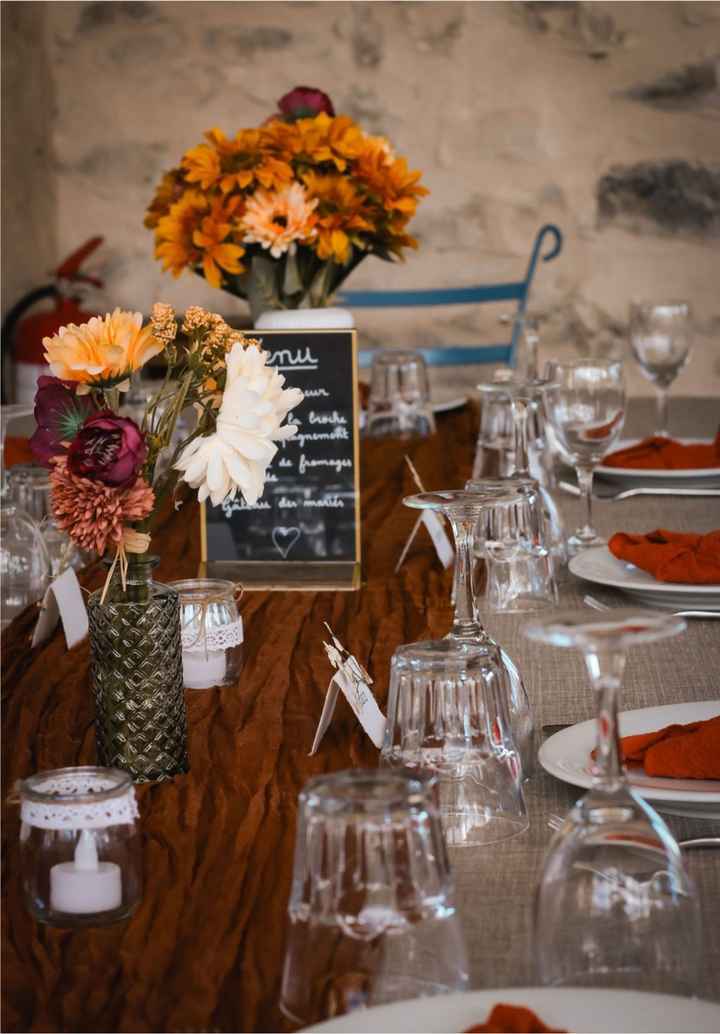Comment avez vous fait votre déco? Avec une décoratrice ? - 2