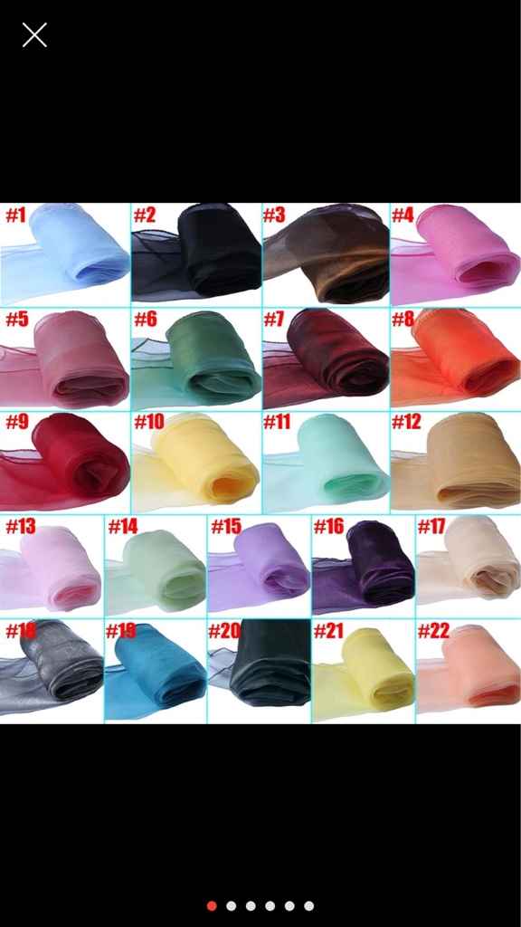 Qu'avez-vous acheté sur aliexpress? - 10