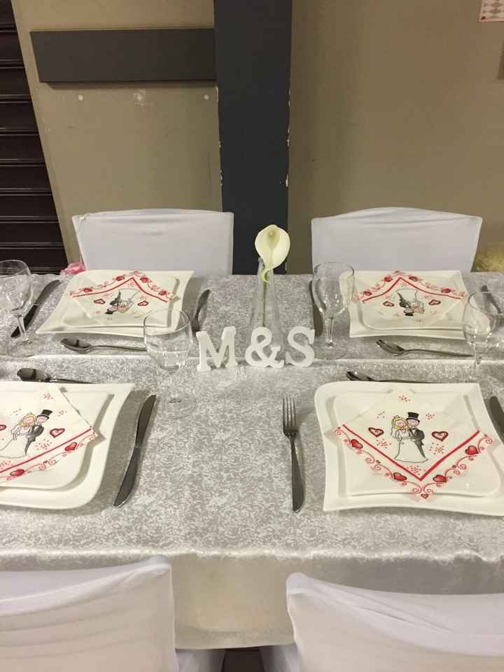 Jour j !!!  plus que quelques heures - 1