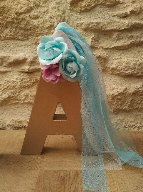 Diy lettre pour notre candy bar licorne - 1