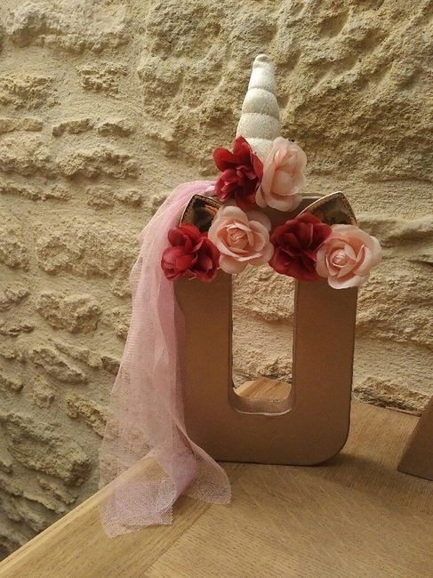 Diy lettre pour notre candy bar licorne - 2