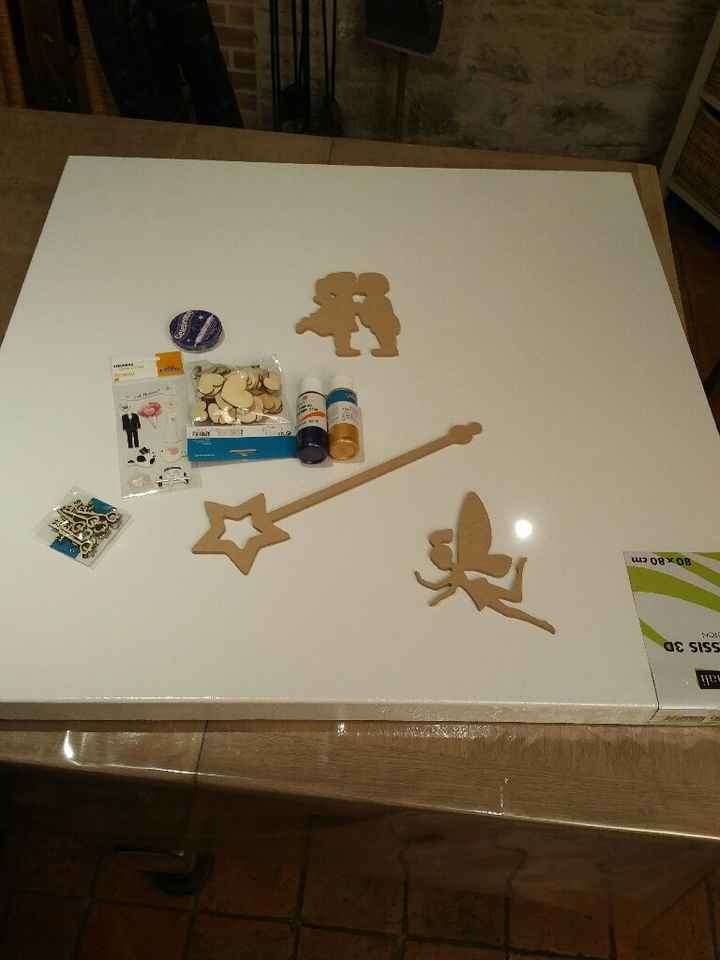 Mes prochains diy 😍😱 - 4