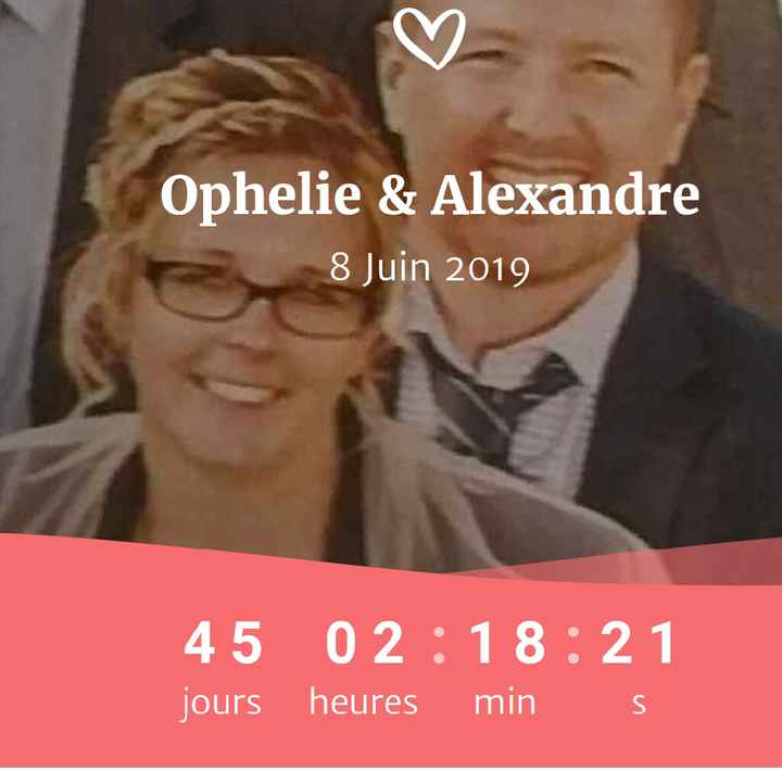 J-45 les filles du 8 juin vous en êtes où?! - 1