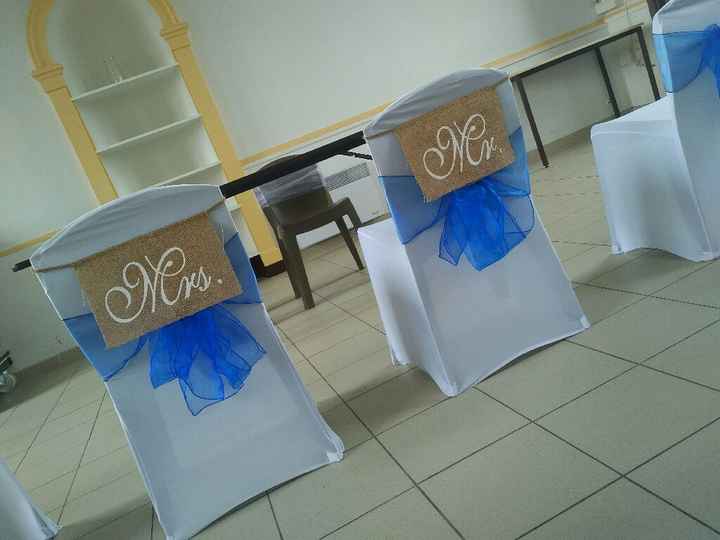 Une petite partie de notre deco - 11