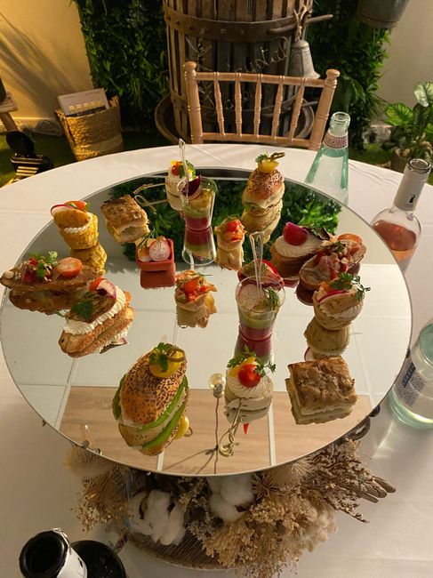 Excitation maximum - 2