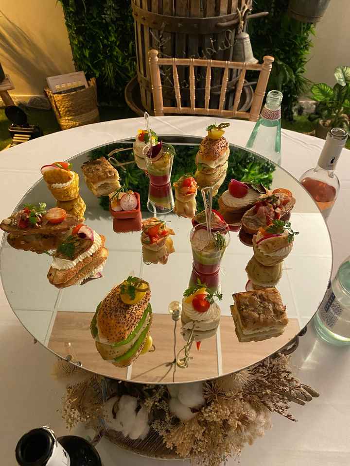 Excitation maximum - 2