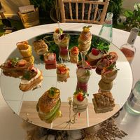 Excitation maximum - 2