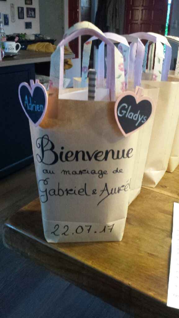 Diy de la semaine: welcome bag - 2