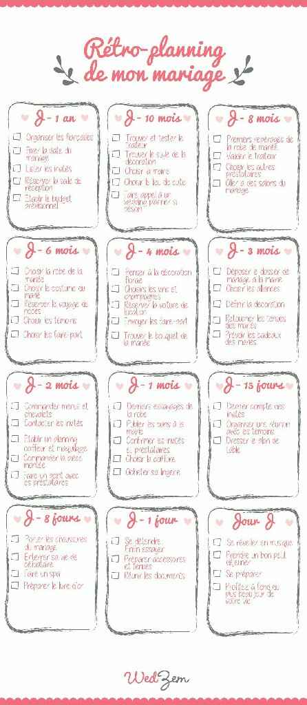  Besoin de conseils - 1