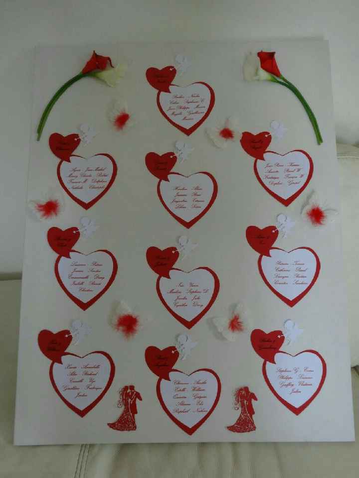  Thème rouge & Blanc idée 😊 - 2