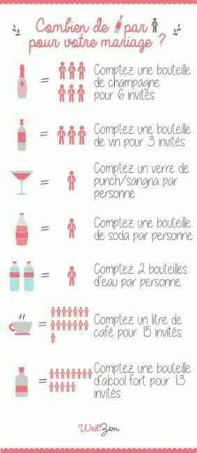  Alcool pour la fête - 1