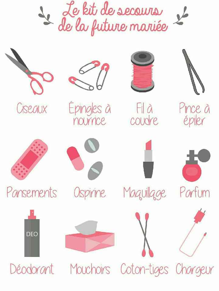  Pour ne rien oublier... - 2